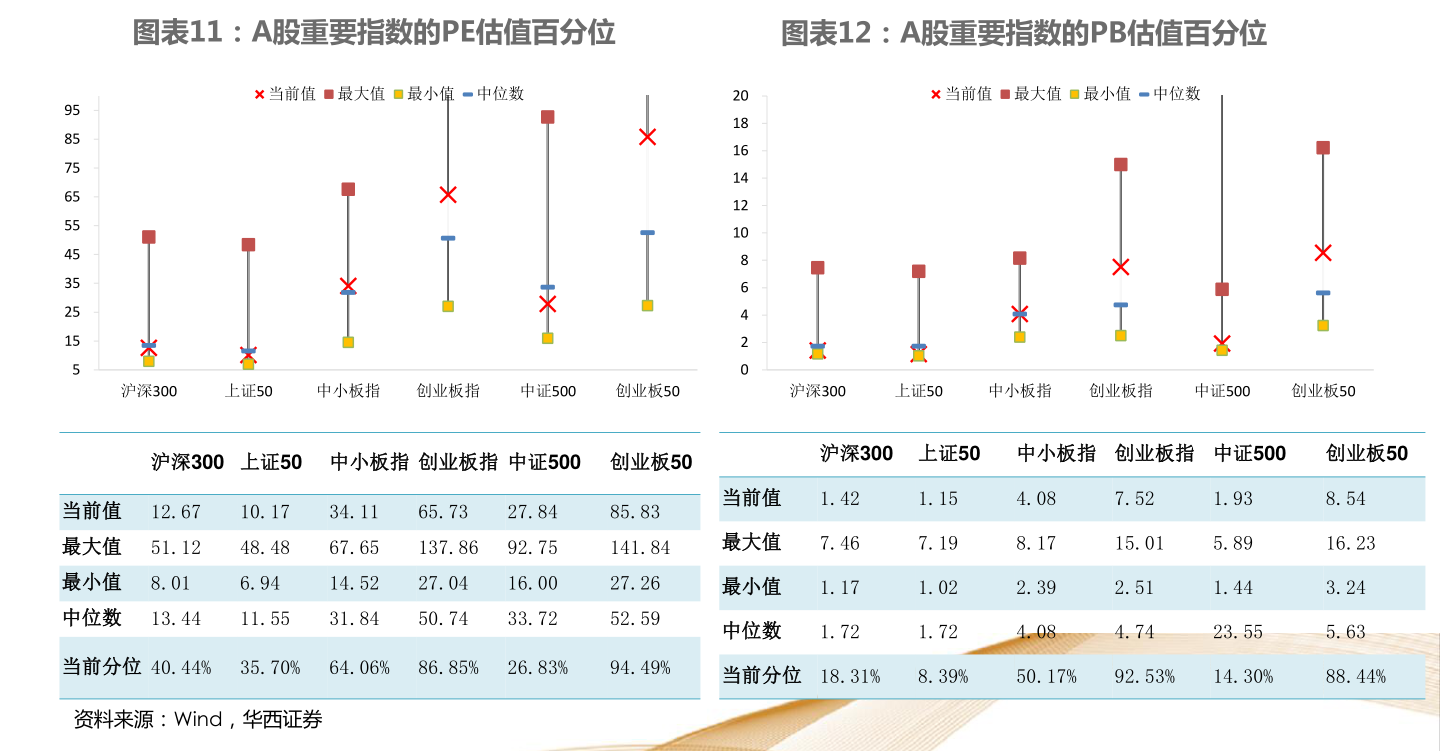 大和下调欧舒丹评级至跑赢大市，目标价位上调至25港元，市场分析与未来展望
