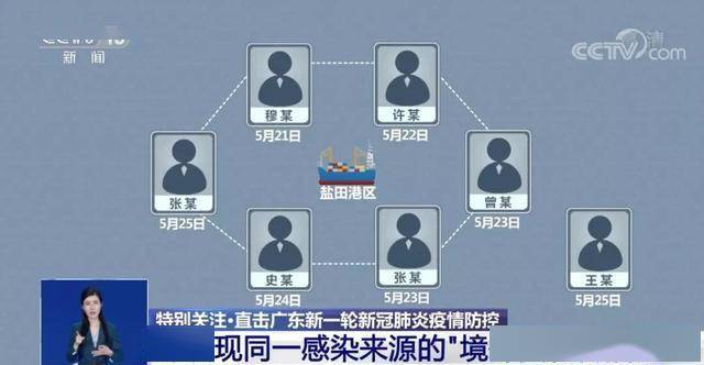 国内 第453页