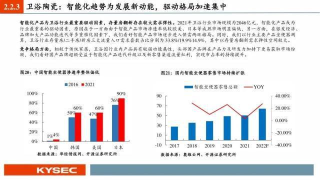 1月3日盘前策略，市场蓄势整固，消费复苏思路持续有效