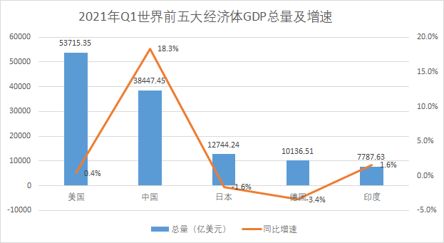 世界银行重磅报告深度解析，中国经济的新机遇与挑战揭秘！