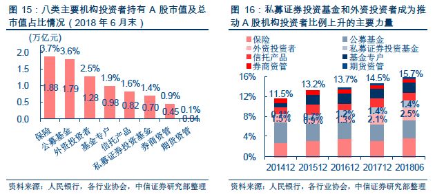 项安波，看好新质生产力投资主线——驱动经济发展的核心力量展望返回搜狐查看更多信息。