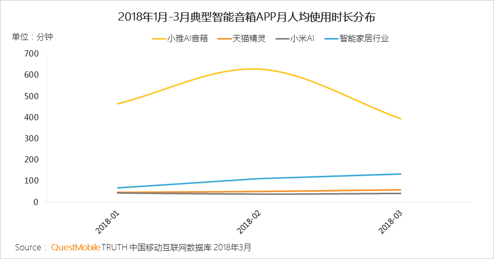 估值85亿的独角兽突然倒闭，深度剖析背后的原因与启示