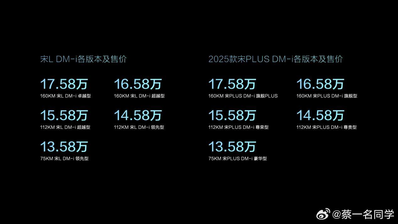 热文 第449页