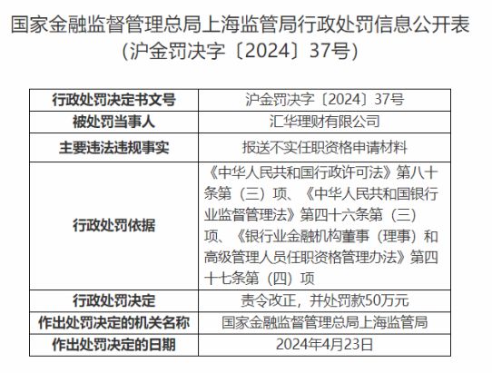 报送不实任职资格申请材料引发汇华理财遭罚50万元，警示文章