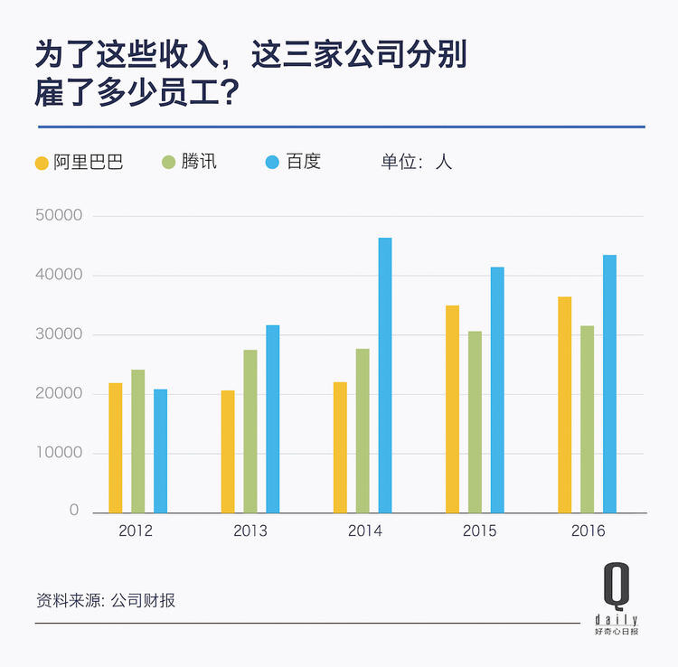 中信保诚基金顾凡丁解析，美股财报季的调整与配置价值展望