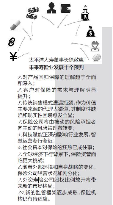 保险业如何助力经济大盘稳定，雪中送炭的力量与策略解析