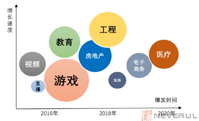 河北唐山，引进先进企业，推动氢能产业至新高度，至2023年迈向蓬勃发展新篇章