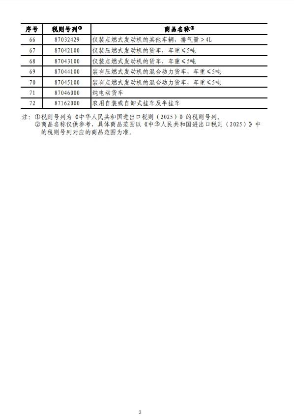 中方对美进口商品加征34%关税背后的信号与深层意义，释放何种讯息？