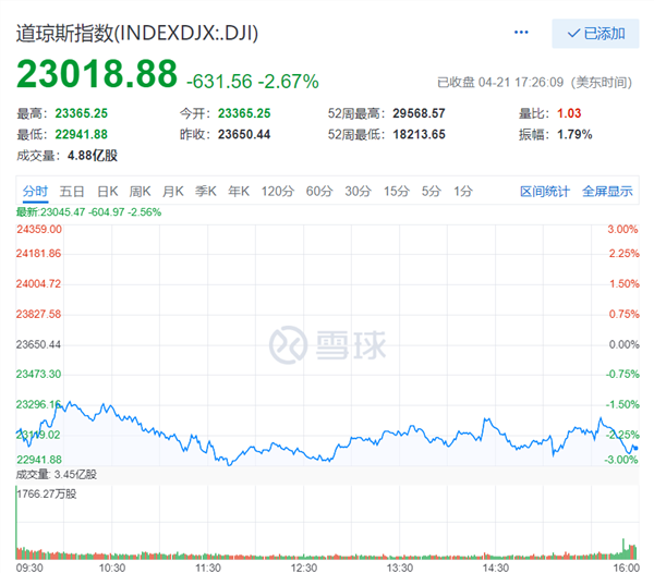 全球金融动态与能源转型展望深度解析，美股收高、中国金龙指数飙升及鲍威尔的利率决策与力拓CEO的能源转型观点速递
