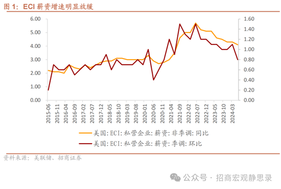 最新 第451页