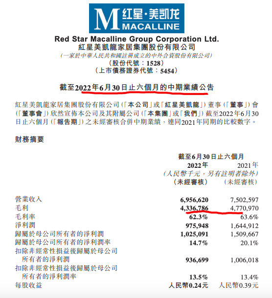 红星美凯龙财报深度解析，深蹲与起跳的发展轨迹