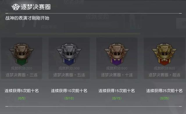 中手游与超竞集团携手合作，早盘股价涨逾4%，共创游戏产业新篇章！