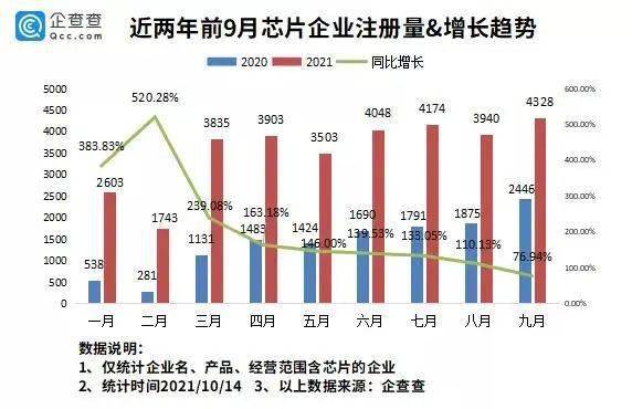 今年1-9月税收超293亿，双向开放枢纽发展策略展望