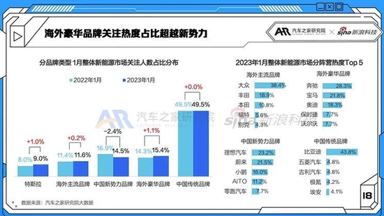 特斯拉股市风云再起，盘前续跌逾1%，投资者密切关注动态及股价走势挑战