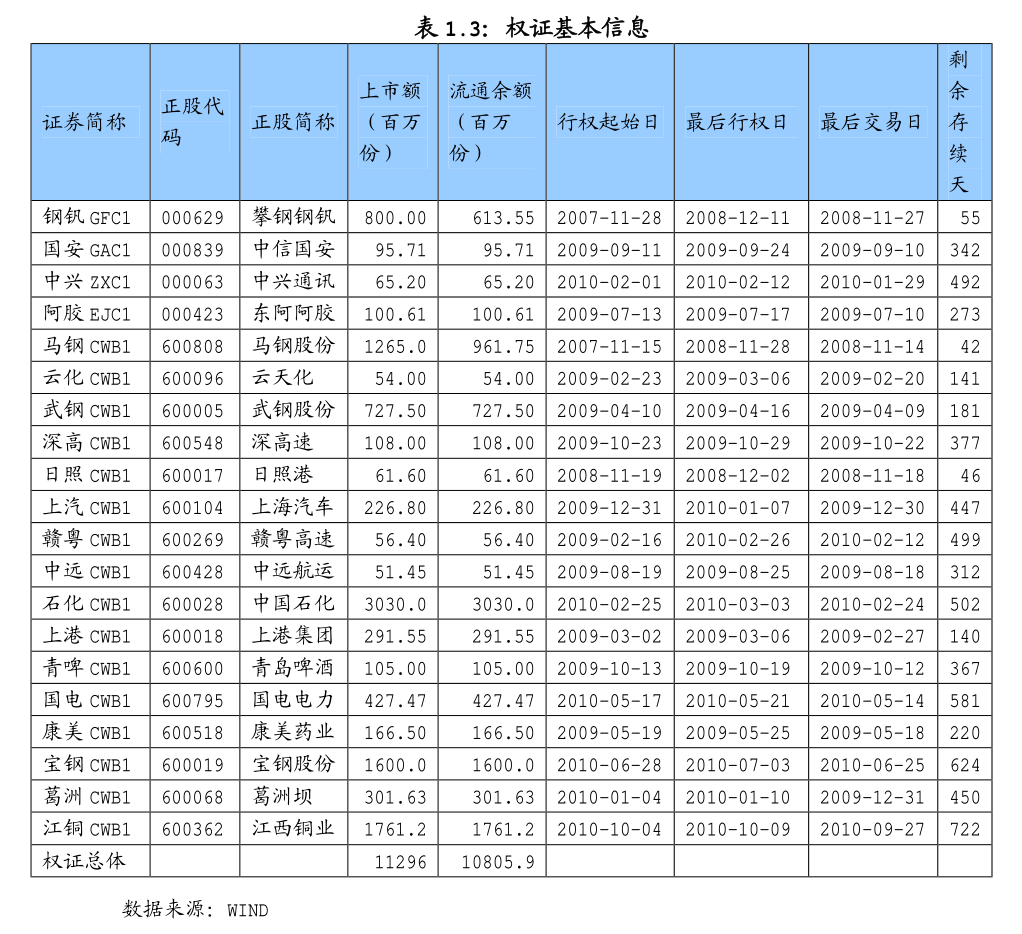 光大期货，最新金融日报（4月11日）分析解读