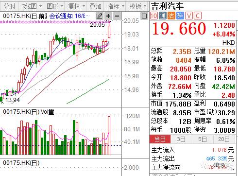 中信国际电讯中期股息派发，每股获派股息0.06港元，展现稳健财务策略即将实施派息计划于9月27日启动