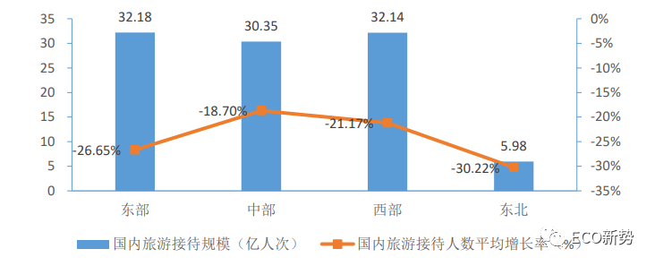 高端火车游消费群体的深度解析，谁是高端火车旅游的消费者？