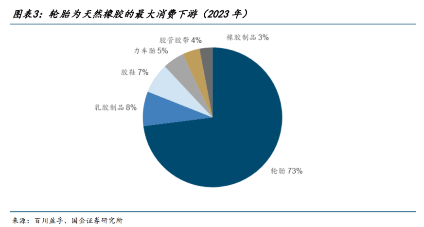 商务部视角下的芯片和科学法案，差异化产业扶持政策的深度解读与影响分析