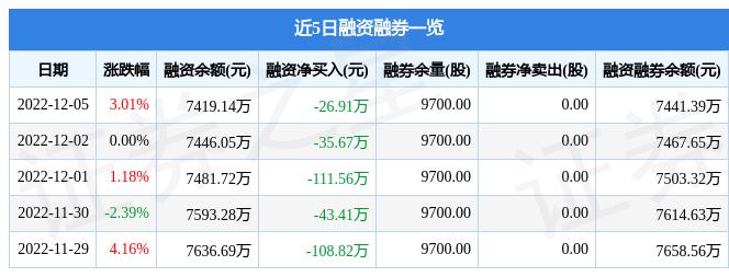 南亚新材股份回购近三千万，战略布局彰显企业信心与实力