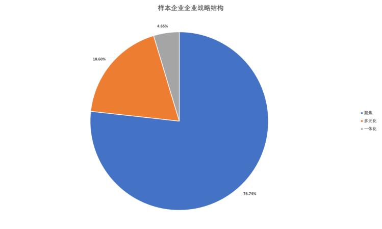 国内 第445页
