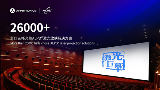 光峰科技荣获2022年度卓越创新奖，与光同行，点亮世界创新之路