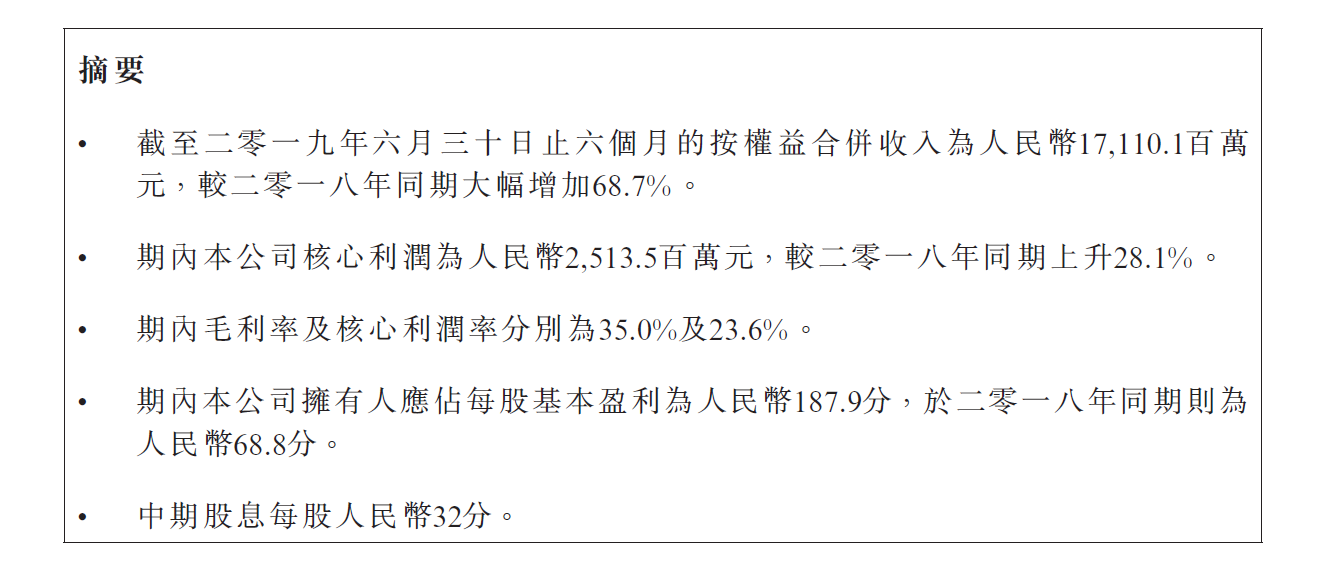 合景泰富成都项目公司股权3.71亿元出售，税后利润可观