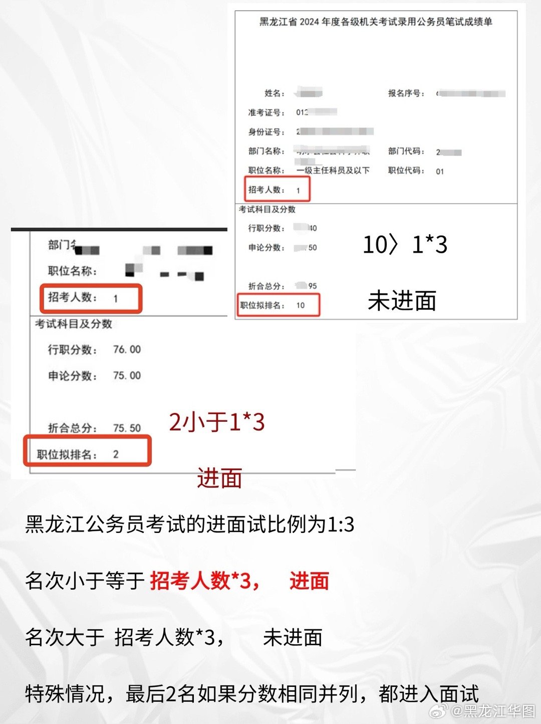 黑龙江省考成绩查询揭秘，成绩揭晓背后的故事与心得分享