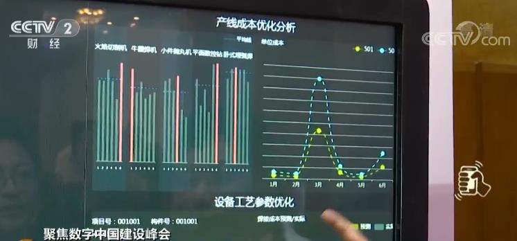 邬贺铨提出可信数据空间方案解决我国工业数据利用难题