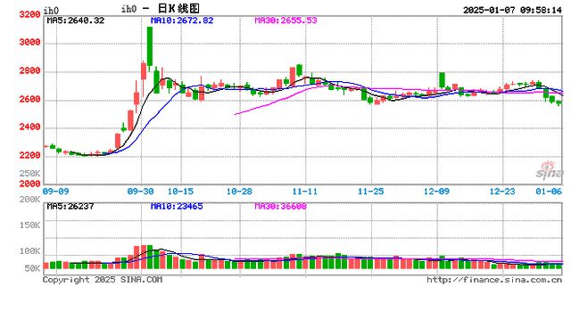 光大背景下，美元指数弱势与金价动态分析——窄幅向上趋势展望