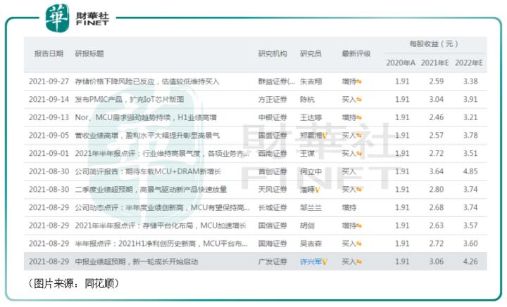 这家券商半年内遭遇股东减持风波，情况揭秘！