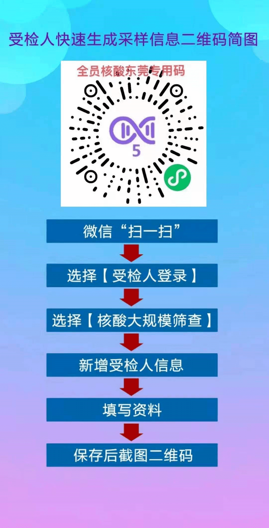 太原垃圾场发现采集过的核酸试管，官方迅速回应引发关注的事件
