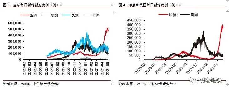 全球经济滞胀风险挑战与应对策略，警惕与前瞻