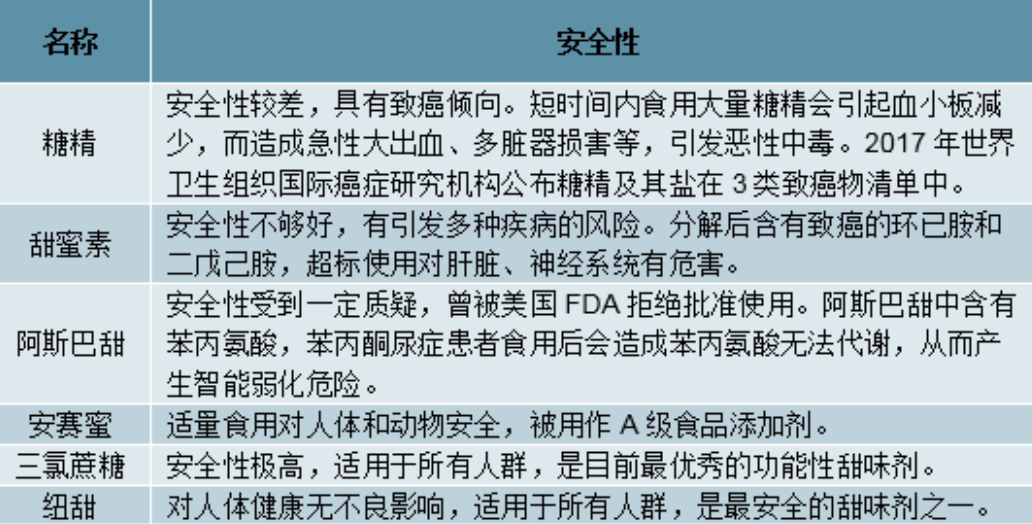 金禾实业逃避监测、偷排废气遭查处，公司回应正等待调查结论与处理意见