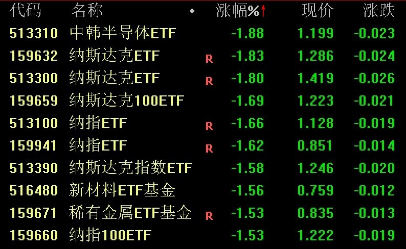 资讯 第446页