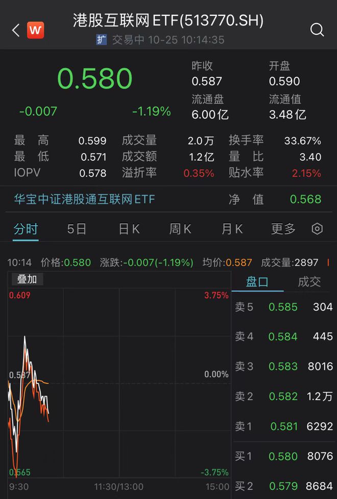 资讯 第445页