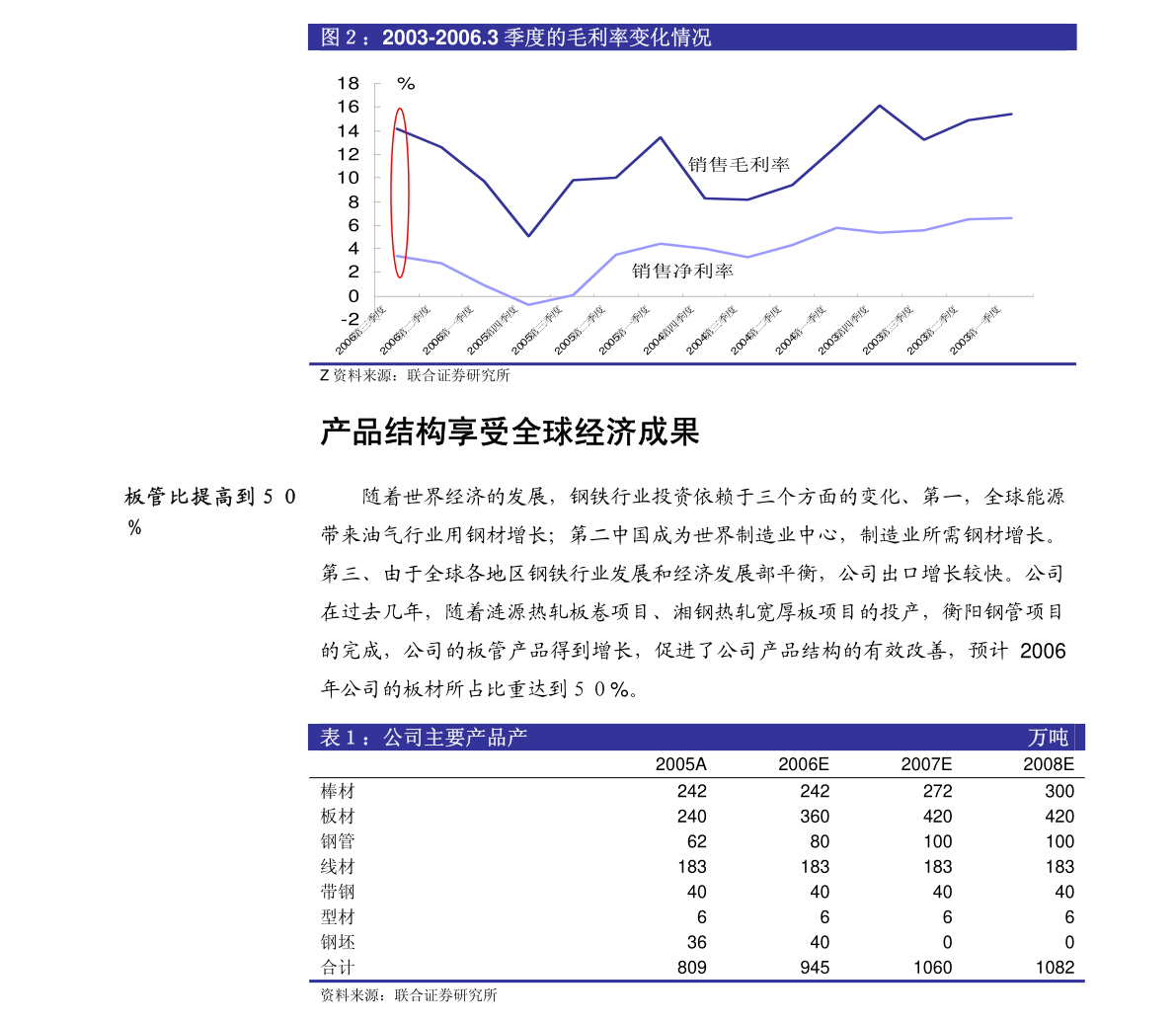 通用股份控股股东红豆集团计划转让公司股份，涉及比例达6.92%的股权变动！