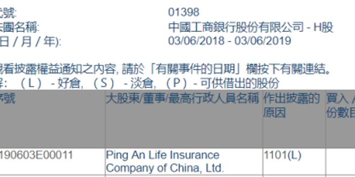 工商银行（01398.HK）董事会会议聚焦业绩展望与发展战略，前三季度业绩获批准，未来方向展望揭晓。
