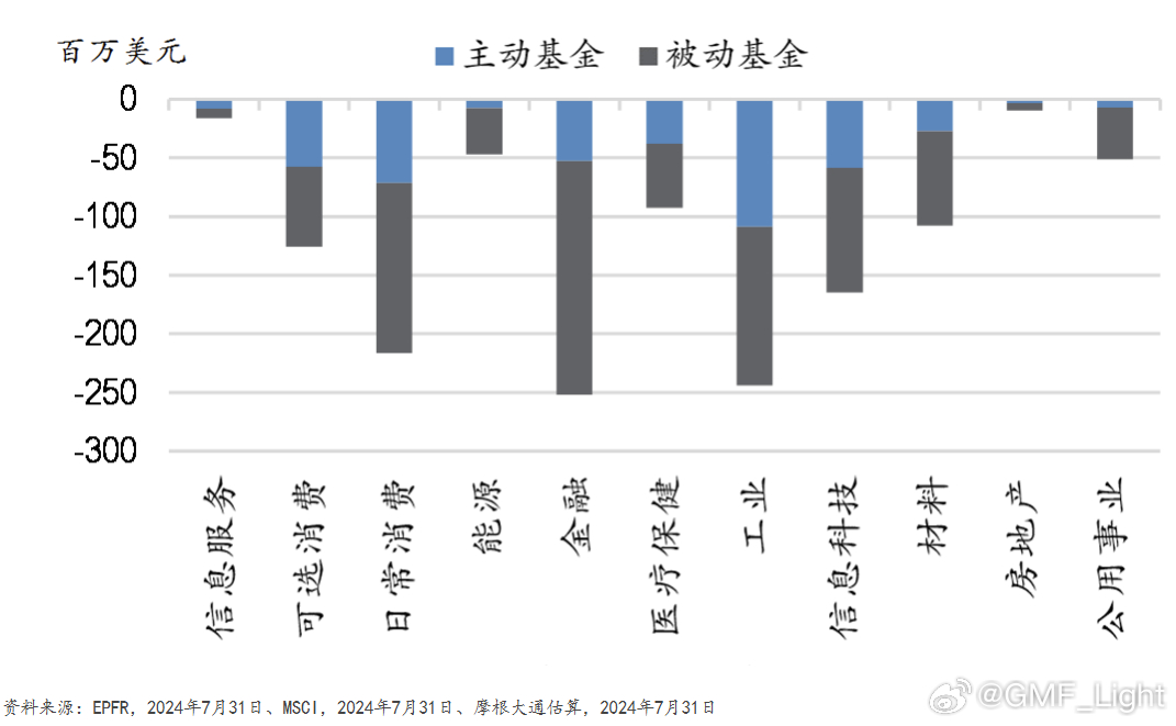 摩根大通上调腾讯目标价至480港元，维持增持评级并看好首季业绩正面表现。