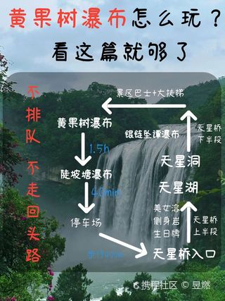 贵州黄果树瀑布门票价格及详细旅游攻略（图文版）