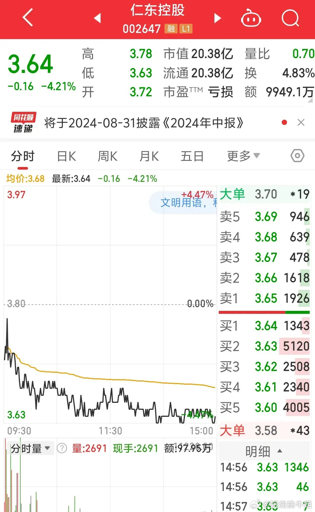 北京一卡通公司首次亏损与股东大规模股权转让，大股东甩卖超68%股权引发市场震荡。