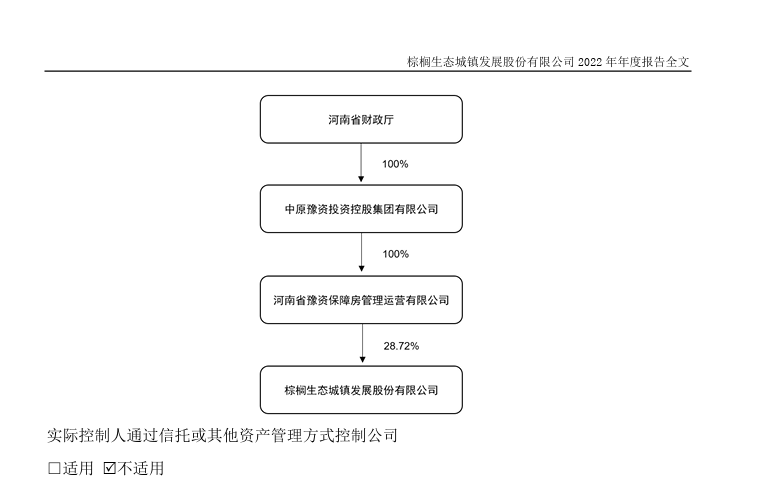 中国股民维权进展，中国重工等四家公司违规受罚，新增可索赔股票分析