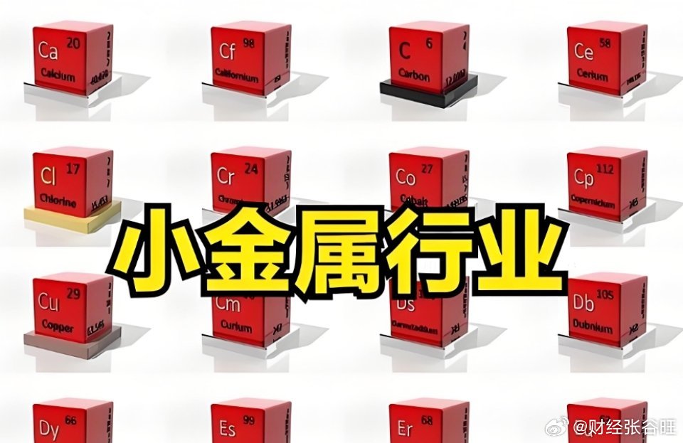 A股消费电子行业新星化工巨头一周暴涨150%，强劲扩张与分红实力备受瞩目