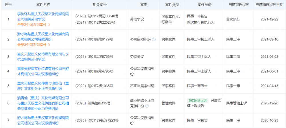 浪胃仙归原公司，回应暂不考虑合作，吃播头部IP的纷争落幕？