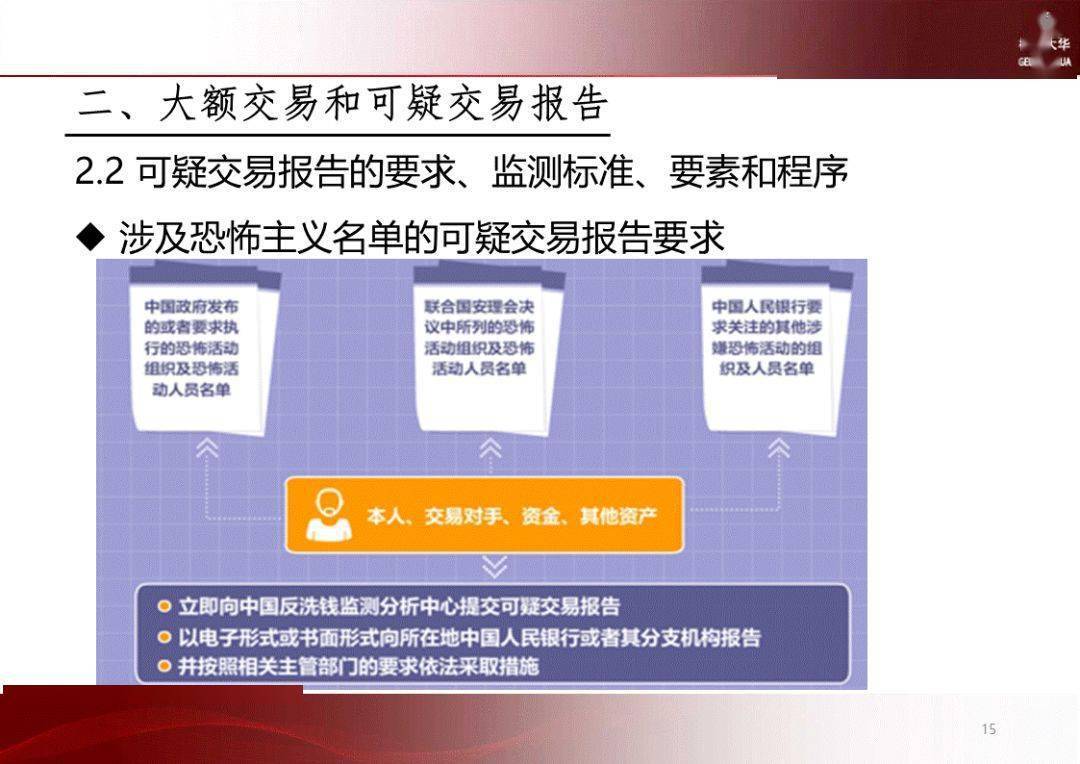 农业银行山南分行因违反反洗钱规定等被罚款23万元，事件解析与反思