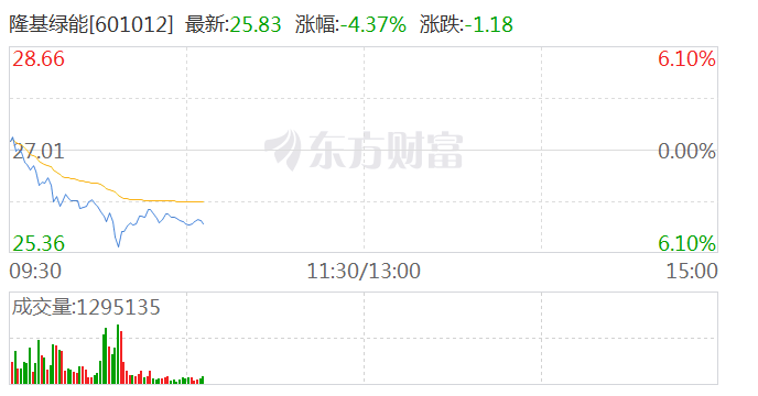 四通股份股价突破5日均线，阳包阴能否扭转颓势？全面解析七次回测数据深度报告