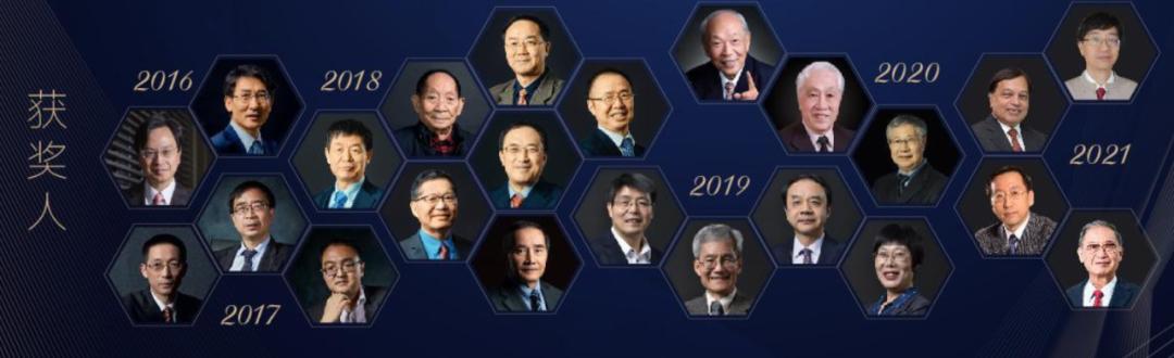 重磅新闻，李文辉、杨学明、莫毅明荣登未来科学大奖获奖名单