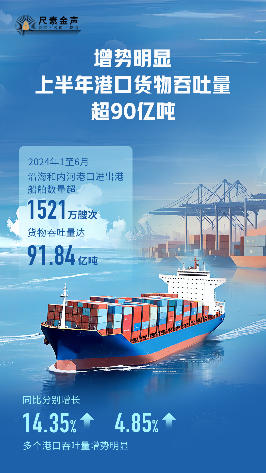 上海三大船企复工有序推进，巨轮交付不断，全年任务稳健前行