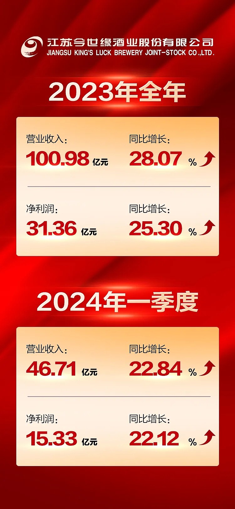 国内 第433页