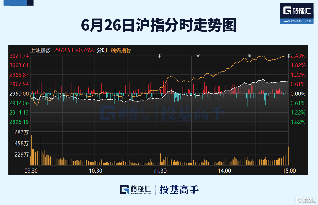 ETF日报，动漫游戏指数估值分析与展望——当前估值28.65倍，处于历史分位21.39%，游戏ETF业绩展望及关注重点