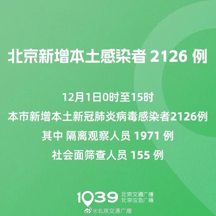 北京多区发布新增风险点位，疫情防控的新挑战与应对策略